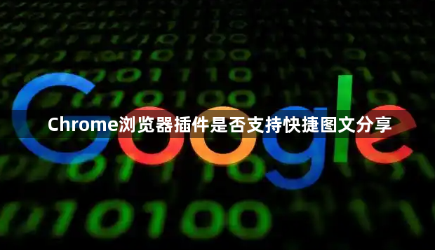 Chrome浏览器插件是否支持快捷图文分享1