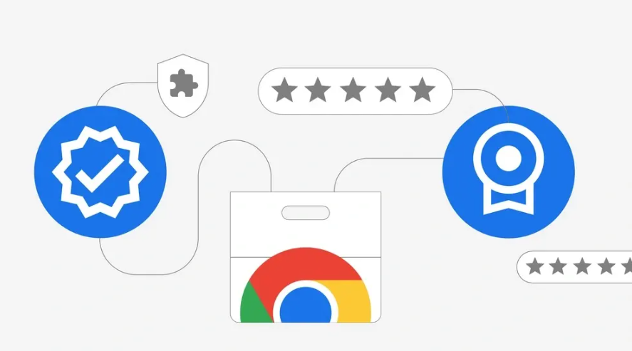 google浏览器一键快速关闭所有向右侧打开标签